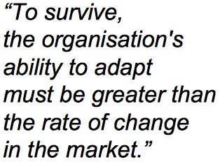 The organisation's ability to adapt must be greater than the rate of change in the market